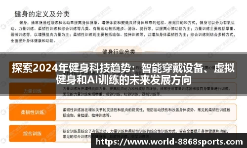 探索2024年健身科技趋势：智能穿戴设备、虚拟健身和AI训练的未来发展方向